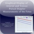 Icon of program: Fetal Doppler Measurement…