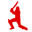 Icon of program: T20 Batsman Ranking Part-…