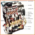 Icon of program: learn car engines