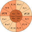 Icon of program: Master Electrician Refere…