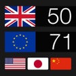 Currency converter - Money converter (euro, us dollar pounds). Currency exchange rates icon