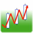 Icon of program: Chart Trendliner