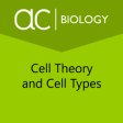 Icon of program: Cell Theory and Cell Type…