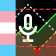 Icon of program: Open Audio Tool Voice Ana…