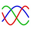 Icon of program: biorhythm cycles