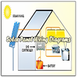 Icon of program: Solar Panel Wiring Diagra…