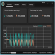 Icon of program: OpenNetMeter